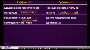 ЕГЭ по русскому языку 2020. Задание11, вариант 17, 19