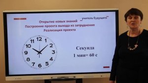 Мастер-класс по формированию математической грамотности у учащихся начальной школы