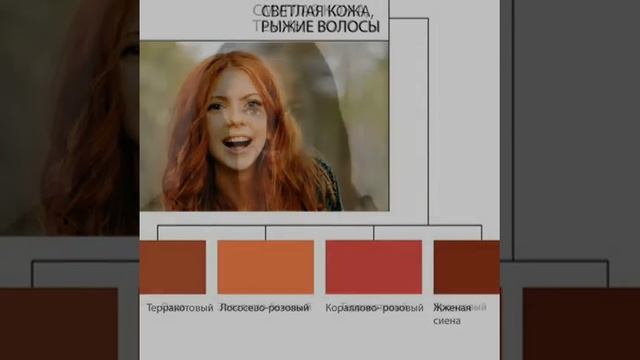 Как подобрать цвет помады? смотреть онлайн