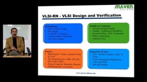 VLSI Training Institute in Bangalore  Maven Silicon