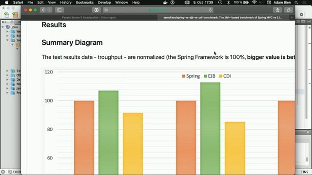 JCON2018 - Wie strukturiert man Java EE Microservices смотреть онлайн