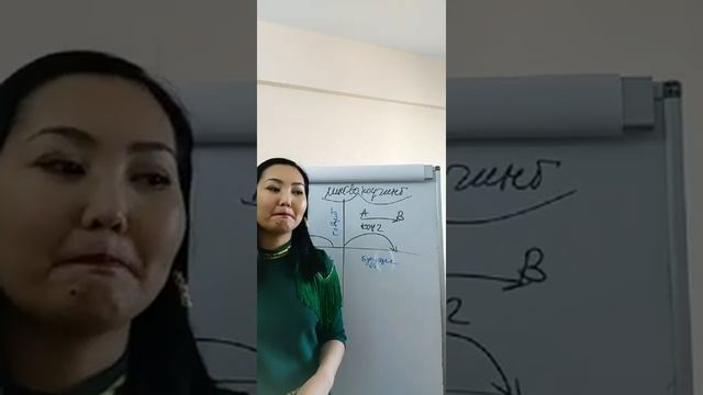 ? ЧЕМ ОТЛИЧАЕТСЯ КОУЧИНГОВЫЙ ПОДХОД ИЗУЧЕНИЯ ЯЗЫКА ОТ ТРАДИЦИОННОГО МЕТОДА ? ЛИНГВОКОУЧИНГ