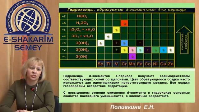 d   элементы  Лекция 9 смотреть онлайн