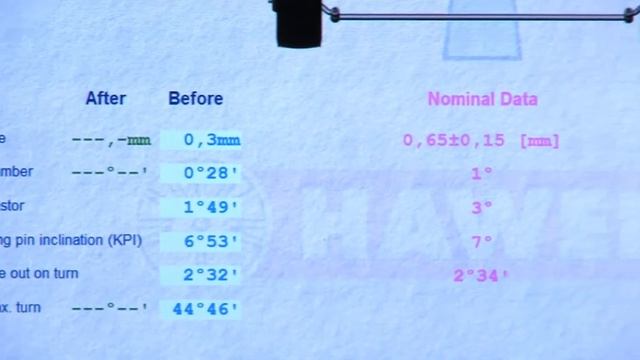 HAWEKA AXIS4000 - Компьютерный сход-развал для грузовиков смотреть онлайн