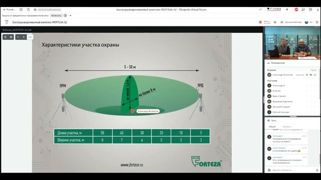 Вебинар: «ФОРТЕЗА-32» - современные технологии в мобильных комплексах охраны периметра»