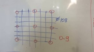 Фундамент на винтовых сваях. Важная информация.