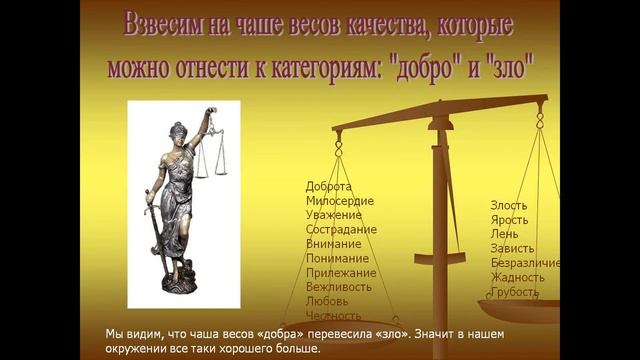 "Притча о Добре". смотреть онлайн