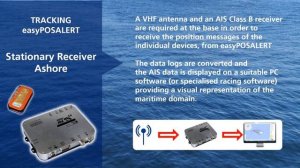 AIS TRACKING weatherdock - English