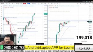 Live trading Banknifty nifty Options | 31/01/2024 | Nifty Prediction live @NiftyTechnicalsbyAK