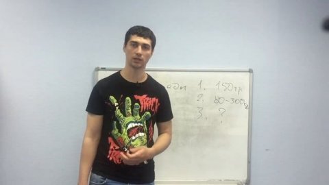 Цена разработки мобильного приложения