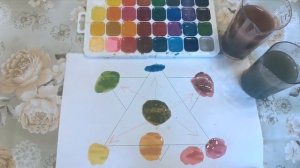 Как самой покрасить волосы дома, красим в домашних условиях седину