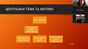 Осінній цикл календарної обрядовості 2.0