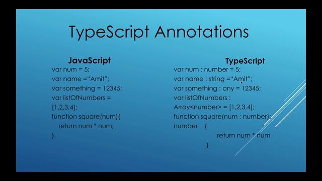 Angular 8 Tutorial - 6 : Typescript basics for Angular