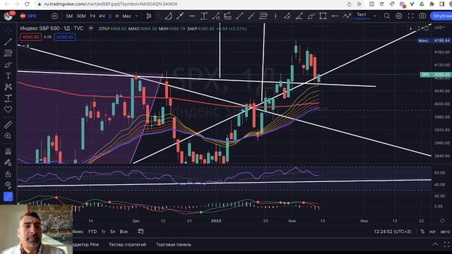 ОБЗОР АМЕРИКАНСКОГО РЫНКА - ПРОГНОЗ НА СЛЕДУЮЩУЮ НЕДЕЛЮ смотреть онлайн
