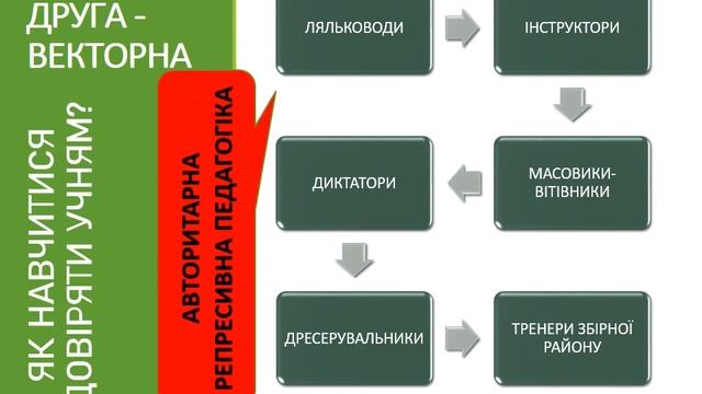 Олена Аксьонова Нова фізкультура смотреть онлайн
