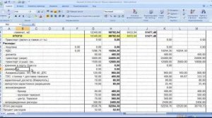 Таблица расчета себестоимости товаров