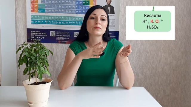 Как определить класс неорганического вещества по формуле смотреть онлайн