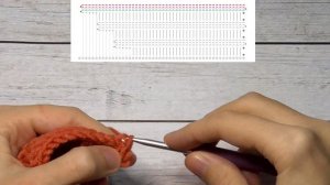Модная шапка крючком | Шапка крючком за 3 часа, быстро и просто
