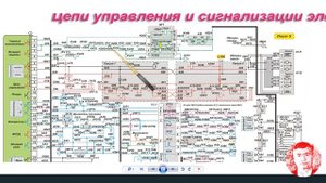Цепи управления главными выключателями на электровозе 2(3)ЭС5К