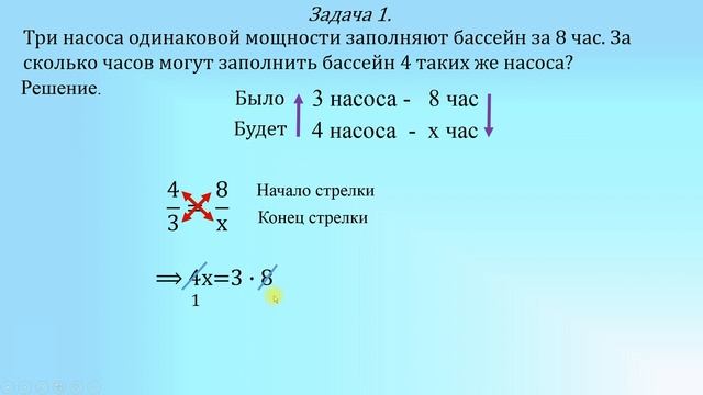 задачи на пропорции 6 класс