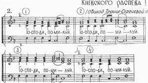Великая ектения, первый голос (Киевский распев)