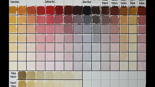 1112 КРАСКИ ИЗ НАБОРА _ рисование. Короленков смотреть онлайн