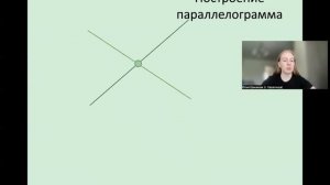 Построение параллелограмма с помощью геометрических инструментов