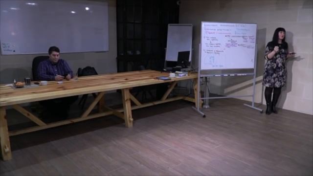 Индивидуация. Архетипы. Психология