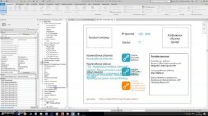 Шпаргалка Ревит - как напечатать PDF в REVIT без всяких гвоздей