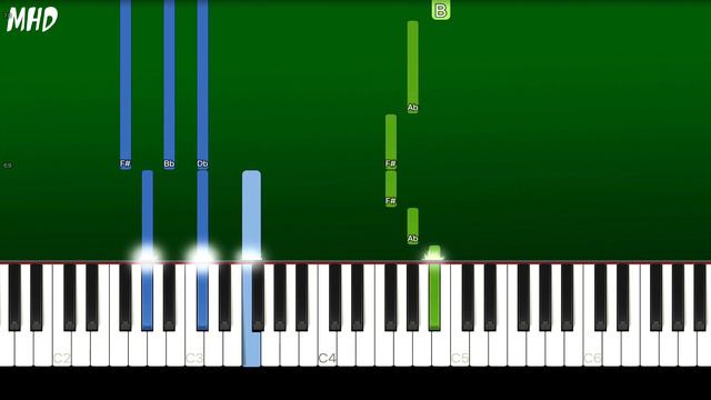 BLACKPINK, ROSÉ - GONE (Piano Tutorial Easy) смотреть онлайн