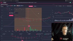Обучение Трейдингу с нуля | Урок 4: Кривые волатильности опционов, Расчеты опционной стратегии
