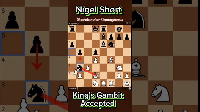 Opening Beaten Garry Kasparov by Nigel Short #chess #kingsgambit #powerfulchessopening #Chesssecret