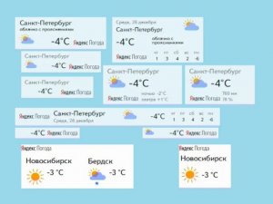 QML-информер сервиса Яндекс.Погода