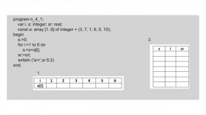 Информатика 9 класс. ВЫЧИСЛЕНИЕ СУММЫ ЭЛЕМЕНТОВ МАССИВА (УМК БОСОВА Л.Л., БОСОВА А.Ю.)