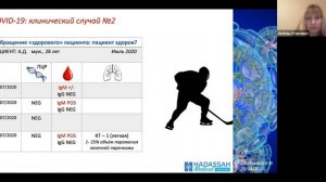 Станкевич Л.И. «Первый год с SARS-Cov-2: эволюция лабораторной диагностики COVID-19»