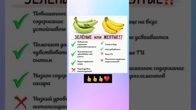 Чат здоровья в телеграм ,  каждый день  небольшой блок о здоровье.💐Ссылка на чат в описании профиля