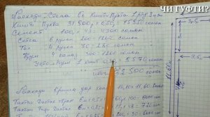 Проекти Хонаи 8 Хучрага Замонави Проекти Шестройка