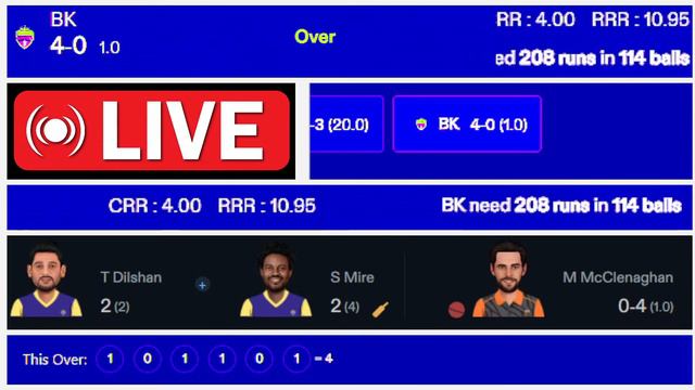 🔴LIVE | Bhilwara Kings vs Manipal Tigers Live | Legends League Cricket Live