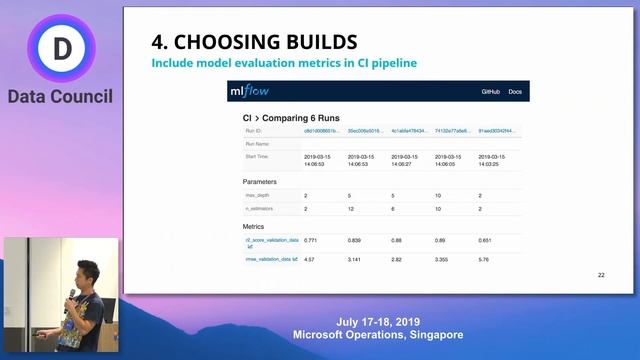 Delivering ML Models the Safe and Sane Way | Thoughtworks смотреть онлайн