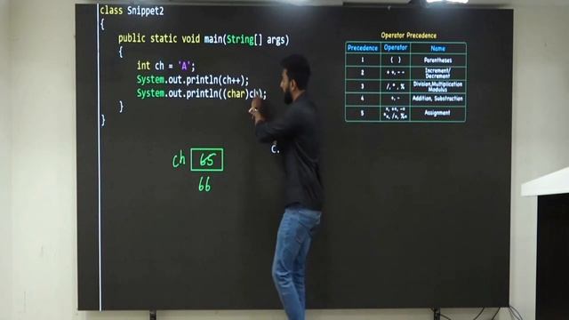 Questions of Operator Precedence in Java - Part 1 | Java Tutorial for Beginners