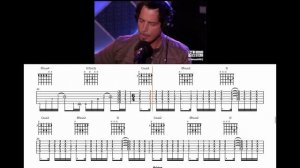 Black Hole Sun TABS (Acoustic) - Chris Cornell