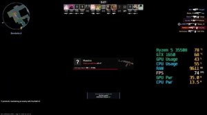 GTX 1650 | CS2 - LOW SETTINGS on ASUS TUF FX505DT - RYZEN 5 3550H 16GB RAM - GAMEPLAY