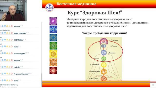 Владимир Заворотный. Восточная медицина говорит Стань Красивее!