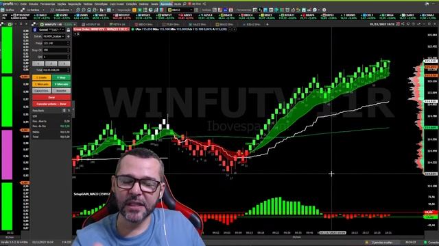 GANHEI 500 PONTOS FAZENDO DAY TRADE AO VIVO NO MINI ÍNDICE | 01/11 #miniindice #b3 ? смотреть онлайн