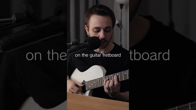 do this if you're a beginner guitarist