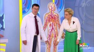 Жить здорово! Выпуск от 25.06.2019