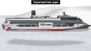 Крушение лайнера Costa Concordia