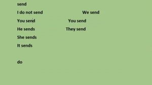 Ағылшын тілін үйрену. 1ші сабақ бойынша жаттығу сабақ. Present Simple