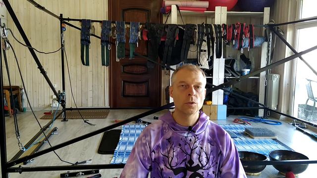 Классификация типов питания.