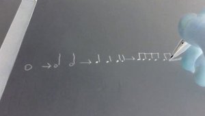 Сольфеджио. Музыкальные длительности.
